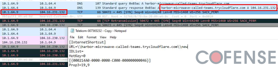 Abusing_Windows_File_Explorer_and_WebDAV_for_Malware_Delivery_Figure2 Abusing_Windows_File_Explorer_and_WebDAV_for_Malware_Delivery_Figure2