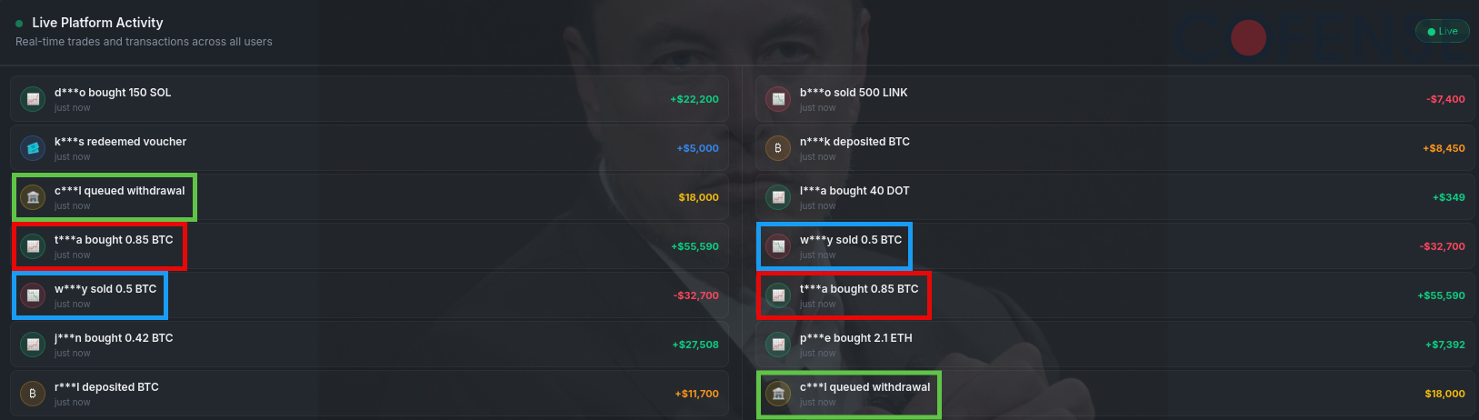 Elon_Musk_the_IRS_and_Your_Bank_Account_Figure8 Elon_Musk_the_IRS_and_Your_Bank_Account_Figure8