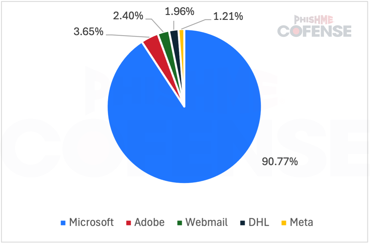 Figure2-png-WM.PNG