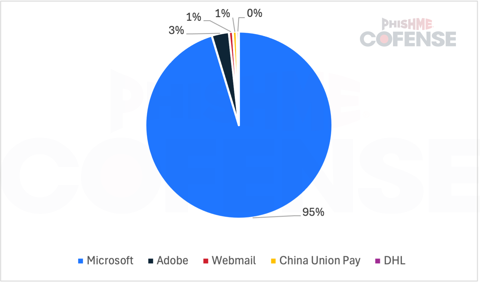 Figure3-png-WM.PNG