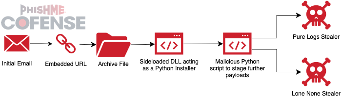 Figure2-(9).png Figure2-(9).png