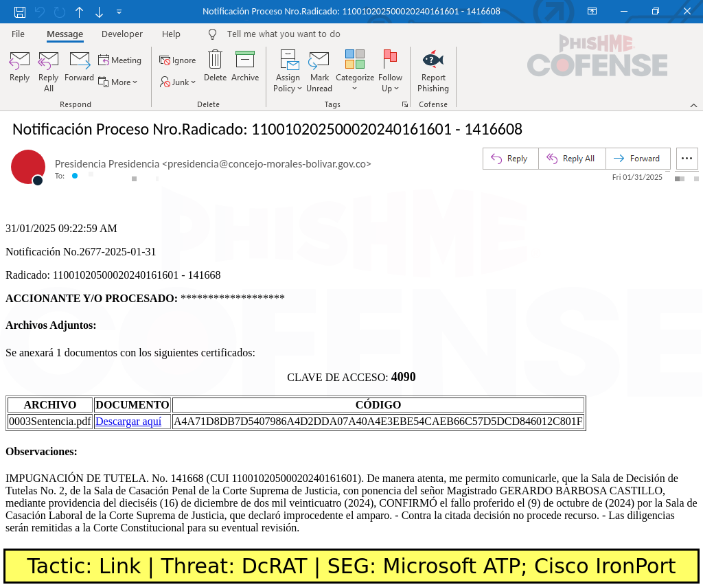 Next-Gen-TTPs-in-the-Threat-Actor-s-Playbook-2024-Edition_Figure4.png