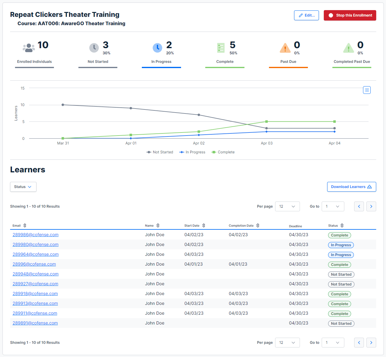 Learning Management Dashboard 