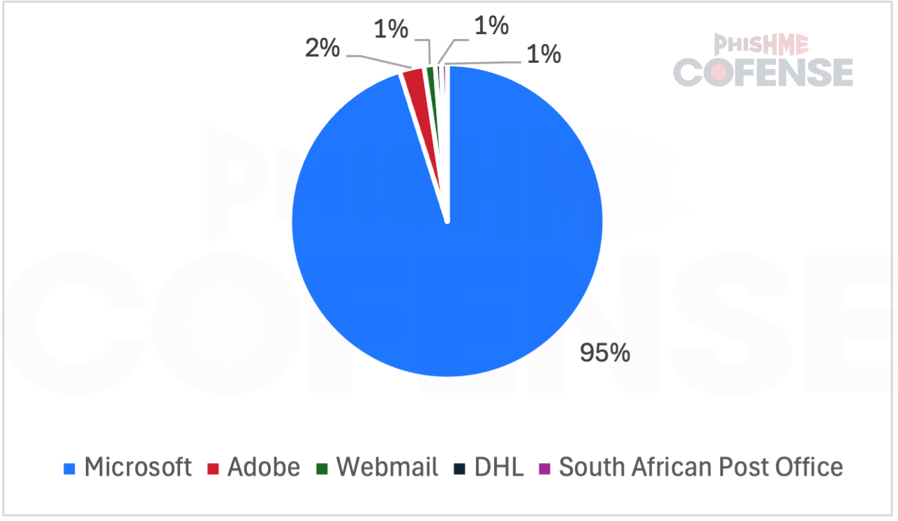 Figure4-png-WM.PNG