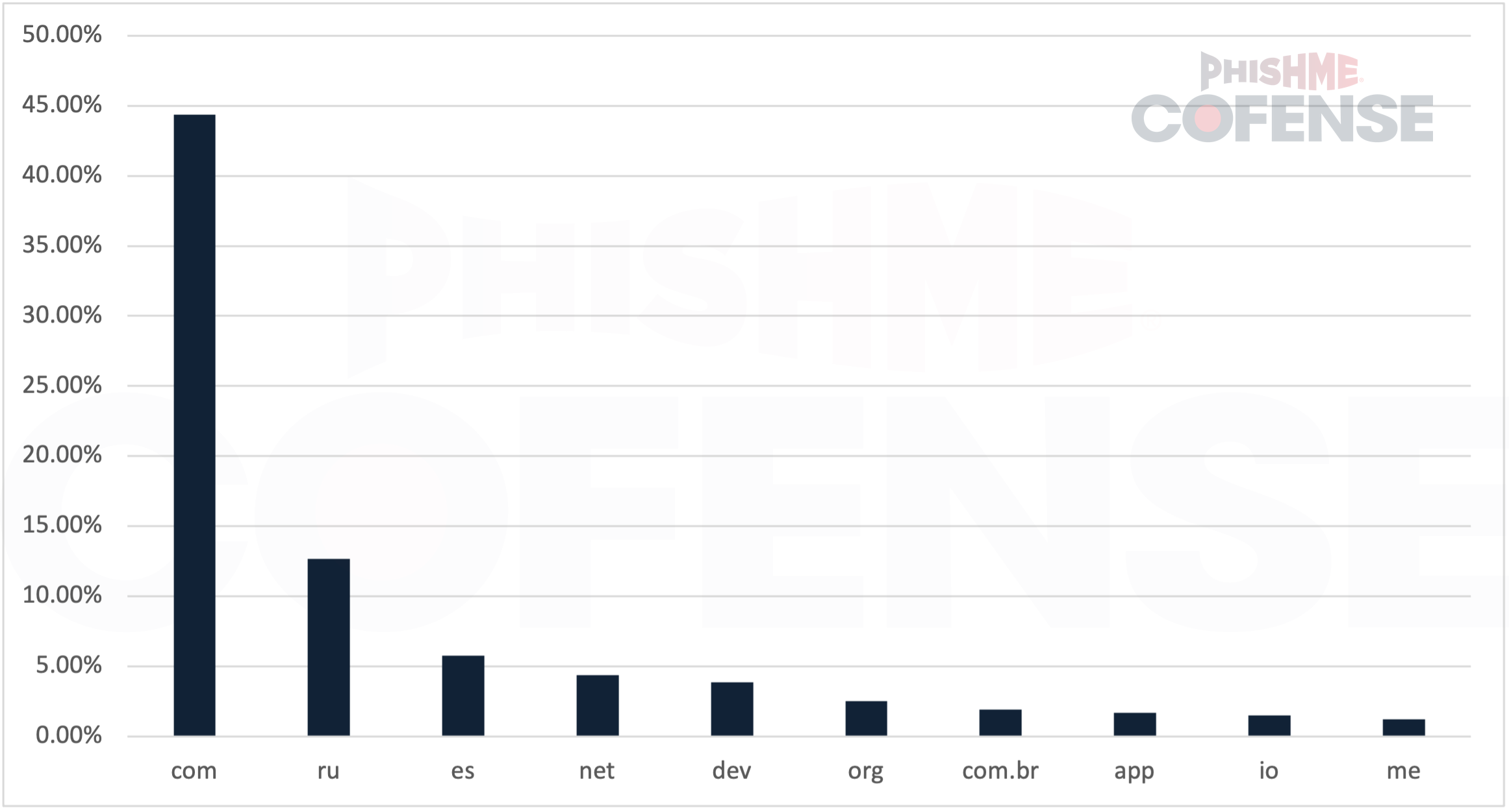 Figure1-(7).PNG