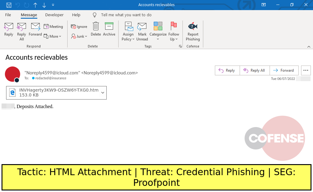 Real Phishing Example: Notification-themed emails found in environments protected by Proofpoint deliver credential phishing embedded in an attached HTML file.
