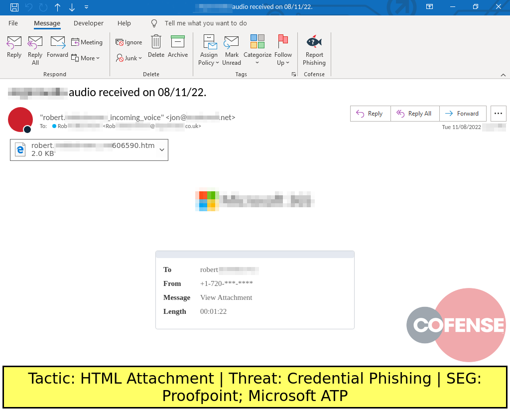 Real Phishing Example: Voicemail-themed emails found in environments protected by Proofpoint and Microsoft ATP deliver Credential Phishing via an HTML attachment.