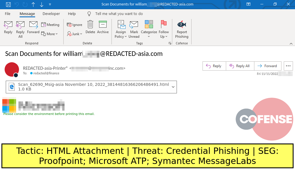 Real Phishing Example: Fax-themed emails found in environments protected by Proofpoint, Microsoft ATP, and Symantec MessageLabs deliver Credential Phishing via an attached HTML file.