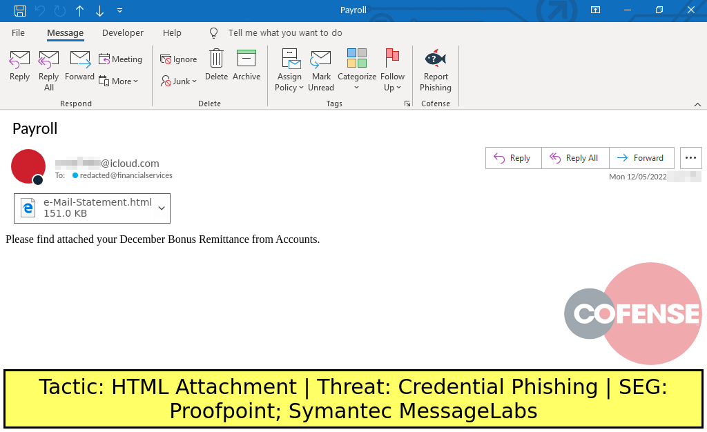Real Phishing Example: Finance-themed emails found in environments protected by Proofpoint and Symantec MessageLabs deliver Credential Phishing embedded in attached HTML files.